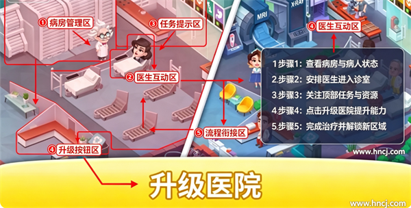 快乐诊所游戏 快乐诊所游戏
