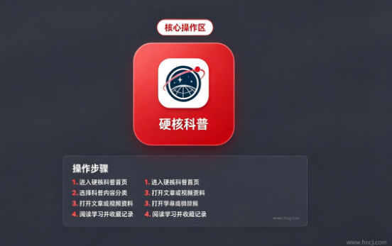 硬核科普app 硬核科普app