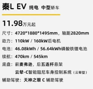 比亚迪车型大全及价格表 比亚迪车型大全及价格表