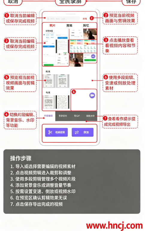 ȫ��¼������