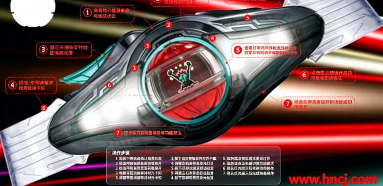 Zeztz Driver假面骑士zzz变身器模拟器 Zeztz Driver假面骑士zzz变身器模拟器