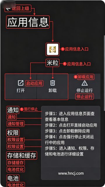 米粒直装app下载 米粒直装app下载