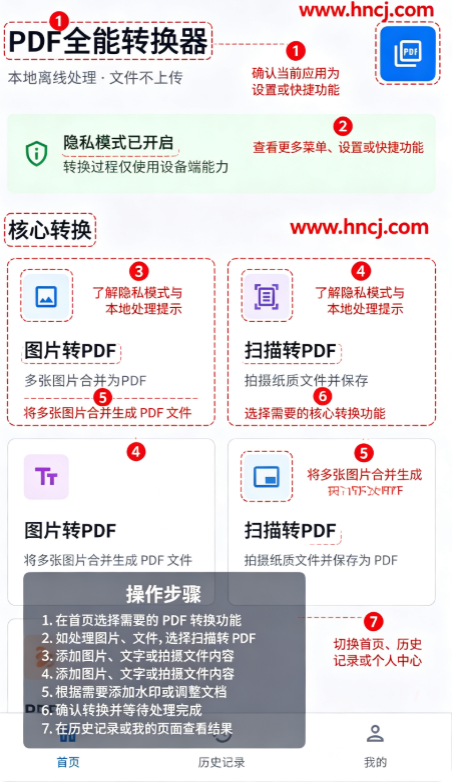 PDF��򹤾���app