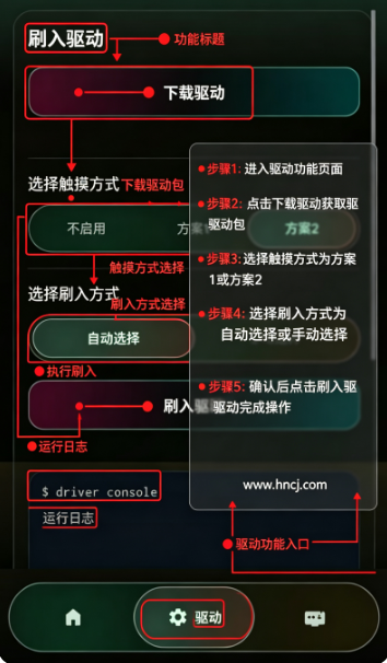 TP Kernel�ٷ�������