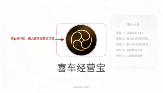 喜车经营宝app下载 喜车经营宝app下载