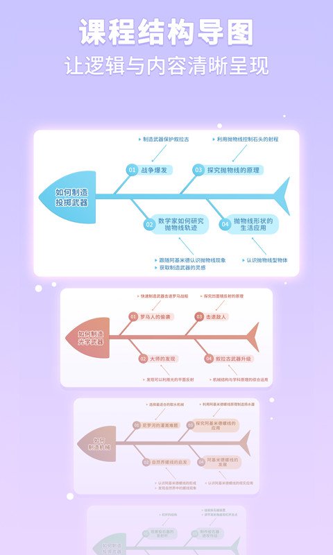 ͯ��ѧԺ����֮��app��׿ϵͳv1.5.141 ���°汾