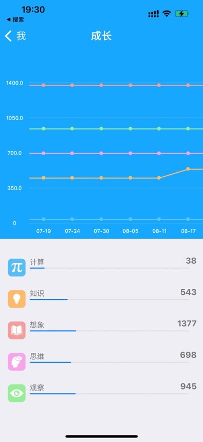 33IQ appv3.6.2 ���°�