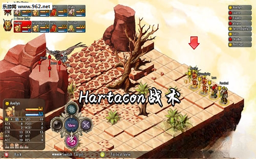 Hartacon战术