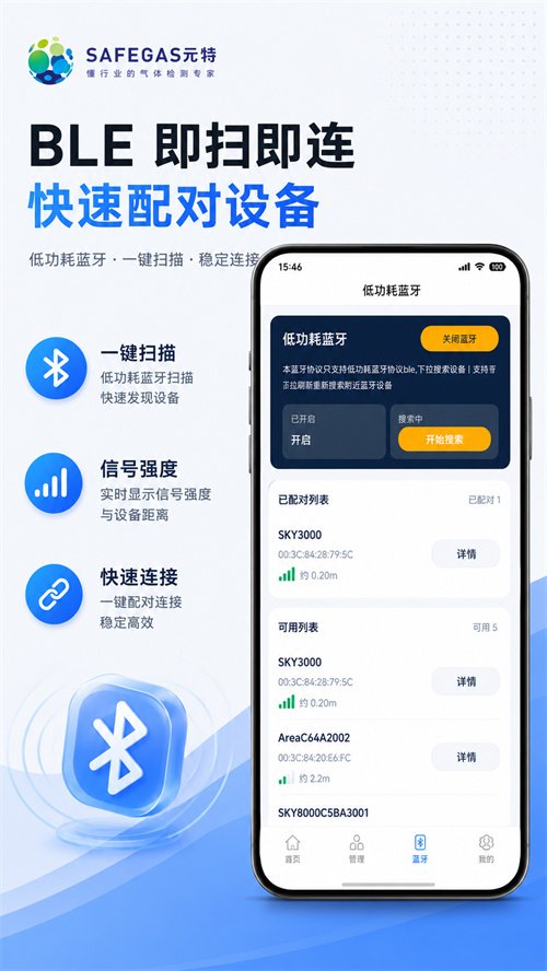 Ԫ����appv2.6.32 ���°�