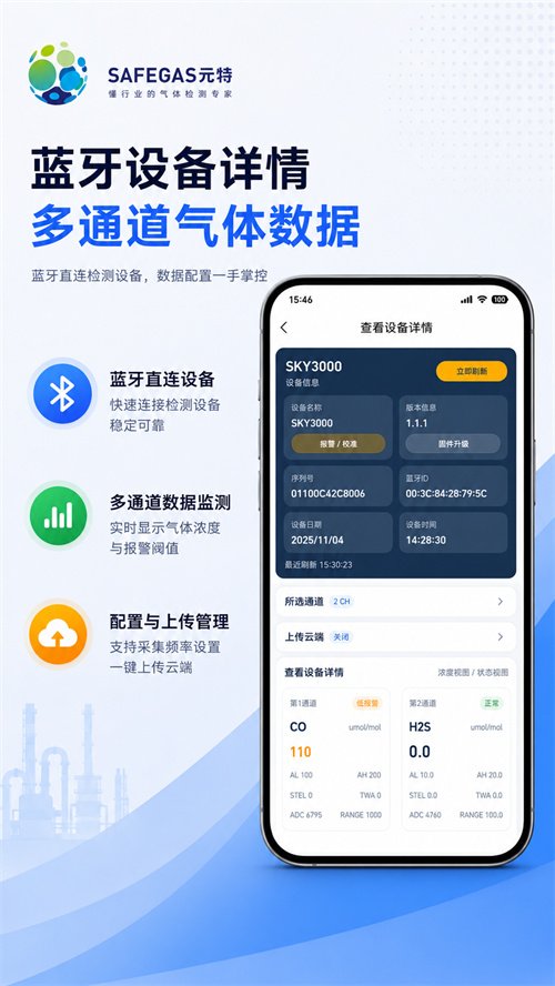Ԫ����appv2.6.32 ���°�