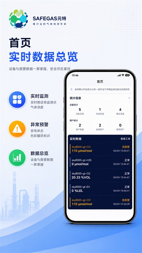 Ԫ����appv2.6.32 ���°�