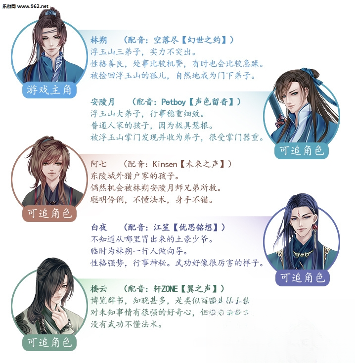 剑起风云之凤凰劫