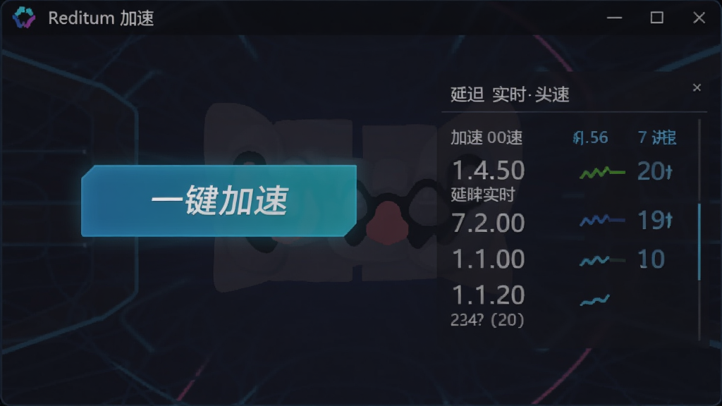 Reditum游戏加速界面展示,显示一键加速按钮和延迟实时数据