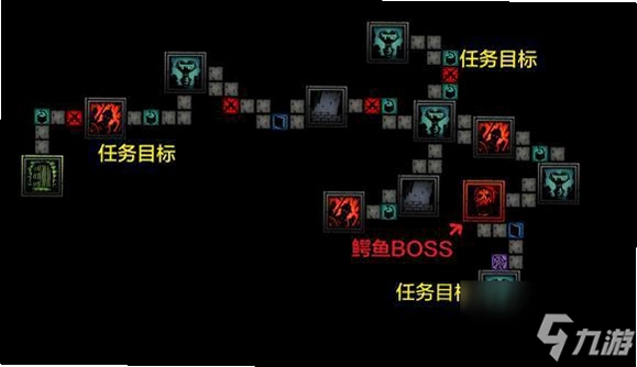Darkest Dungeon: The Crimson Court ���ڵ��Σ��ɺ�ͥԺv1.0 ���İ�