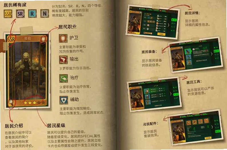 The Dweller ����1.0 ���°�