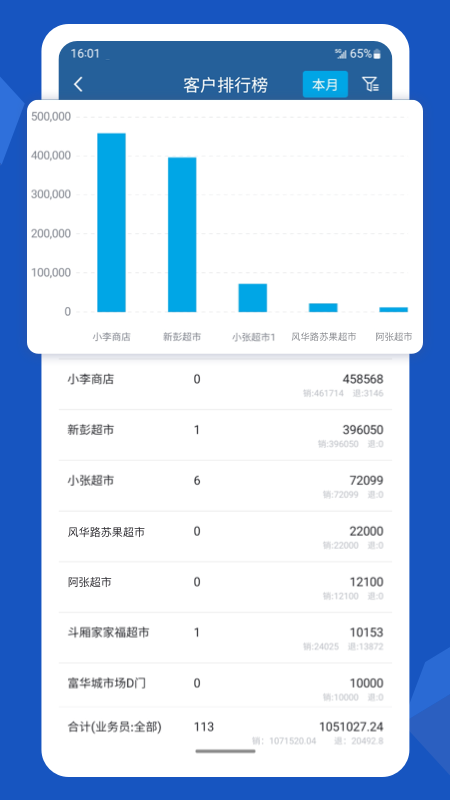 舟谱快消app最新版本下载安装v4.0.0_20251021 安卓版
