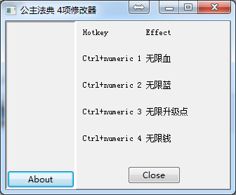 公主法典