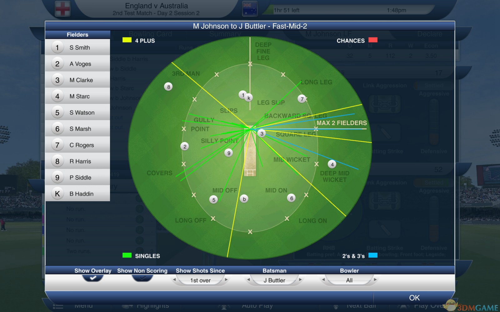 Cricket Captain2015 ���İ�