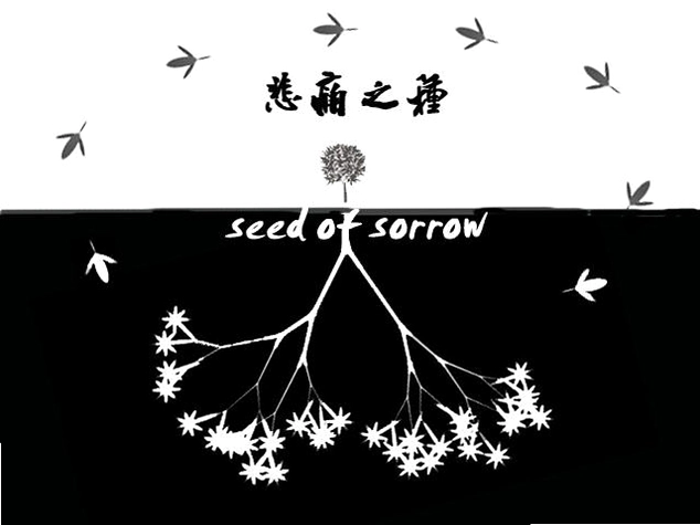 悲痛之种 中文版1.0