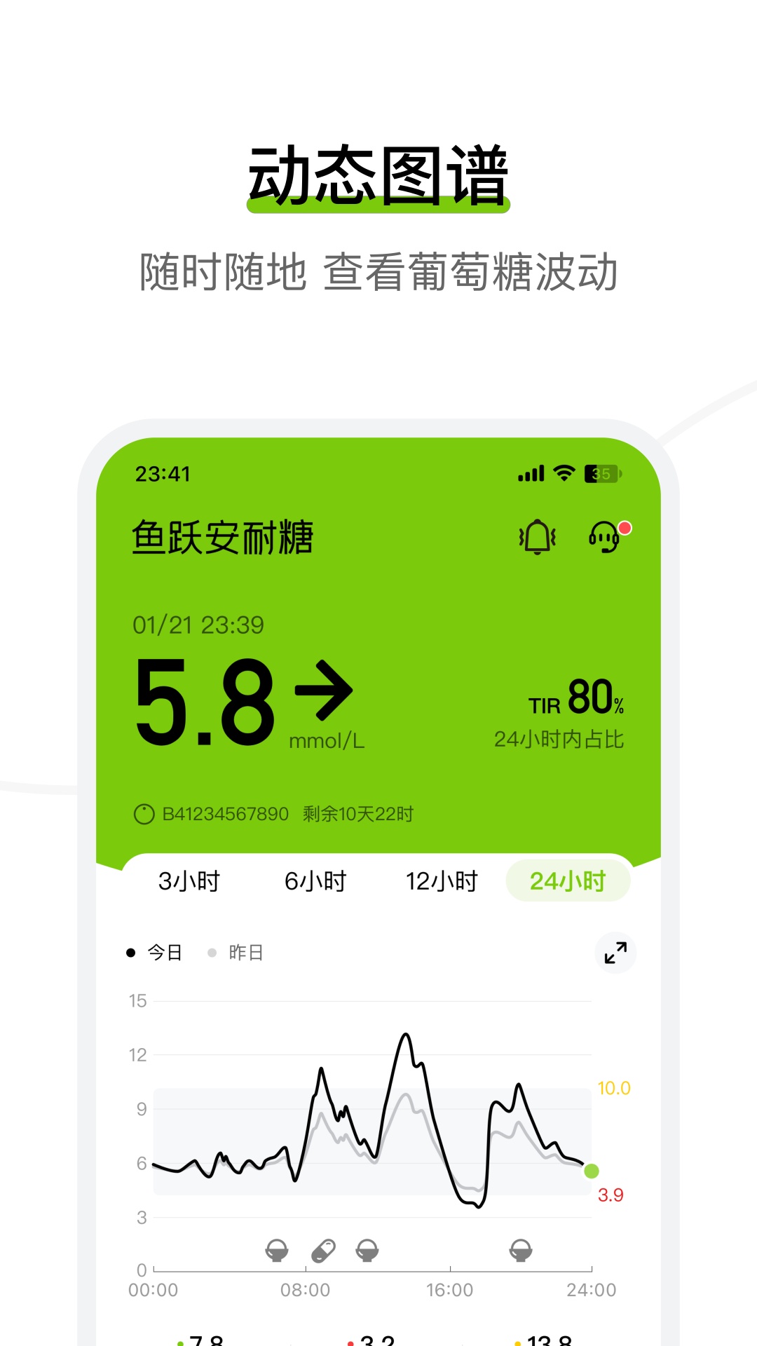 鱼跃安耐糖官方下载v3.8.20.2 最新版