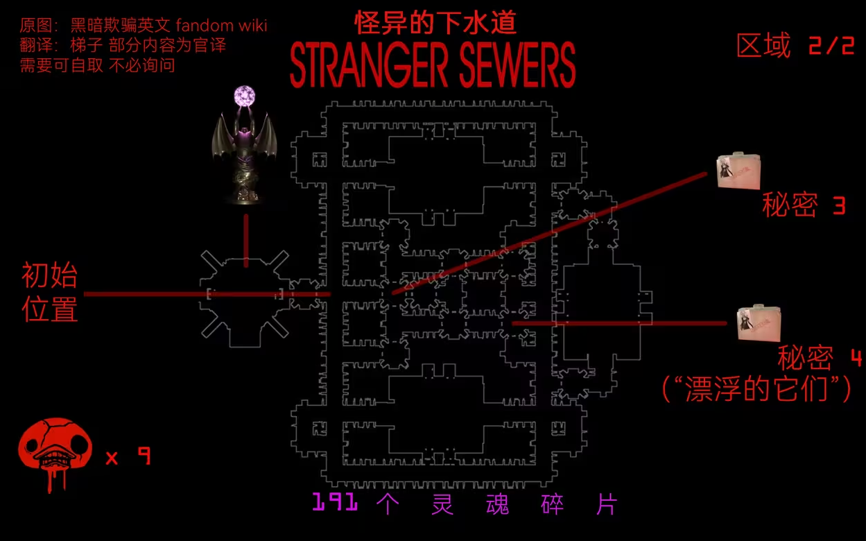 黑暗欺骗