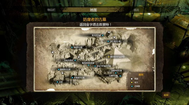 劳拉和奥西里斯神庙
