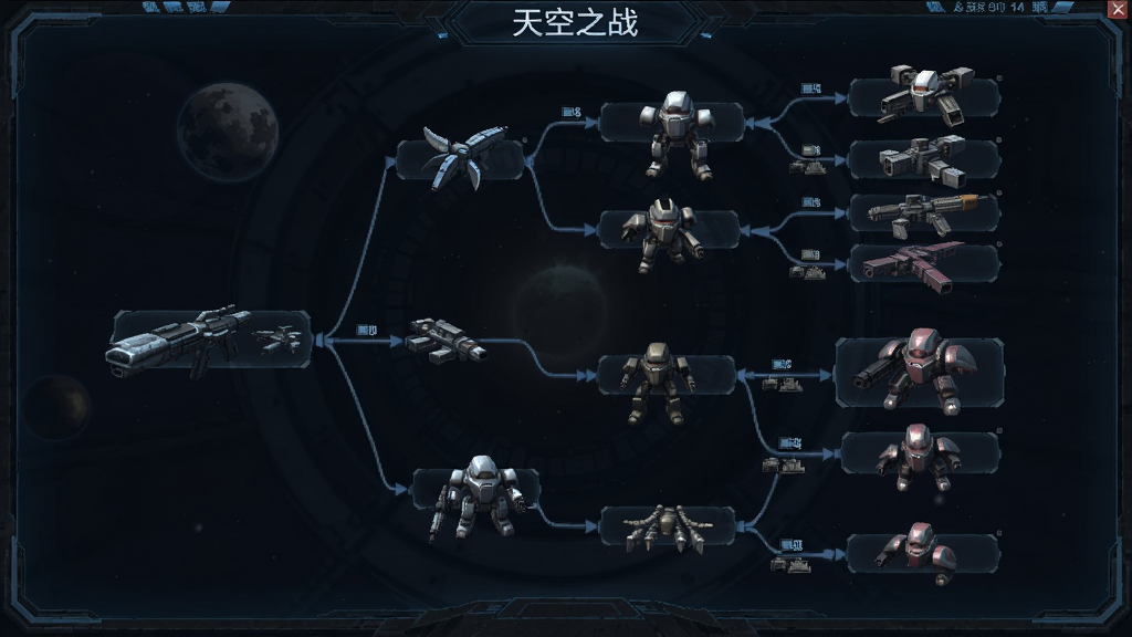 ���֮ս�ĿƼ������棬��ʾ������֧
