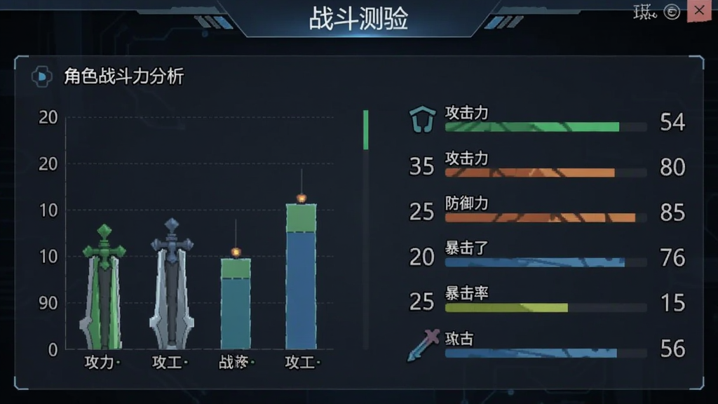 战斗测验软件界面截图,展示角色战斗力分析图表,包含攻击力、防御力、暴击率等参数