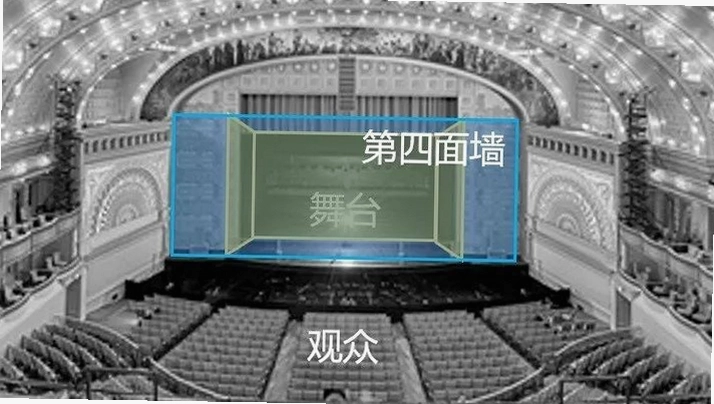 第四面墙1.0.0