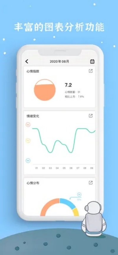 宇宙人日记appv5.1 官方版