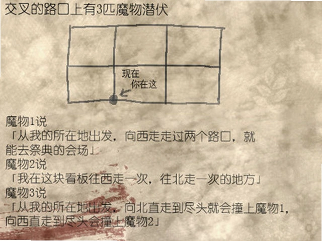 村姑和森林中的喧哗1.0 中文版