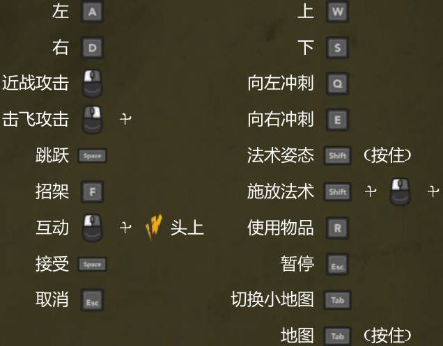 封神