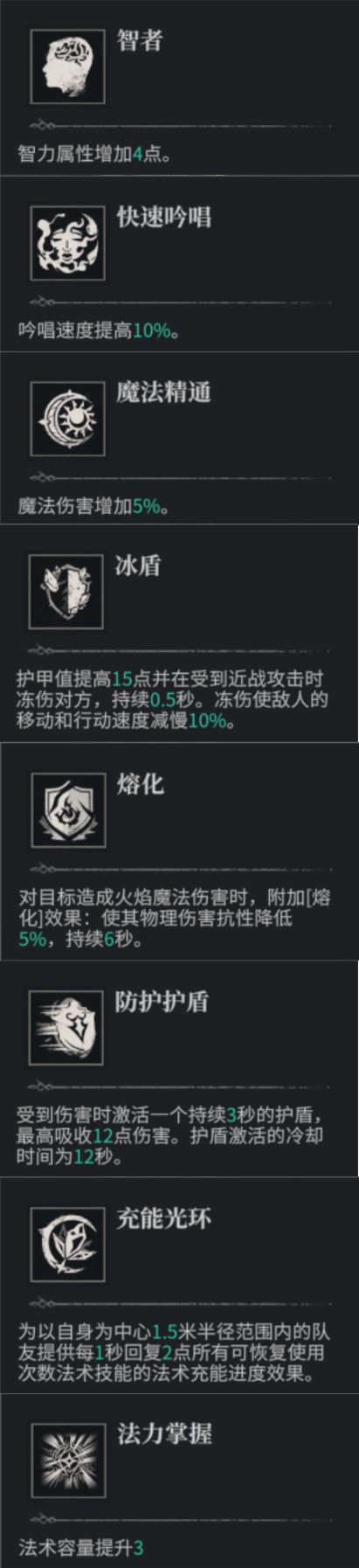 破晓