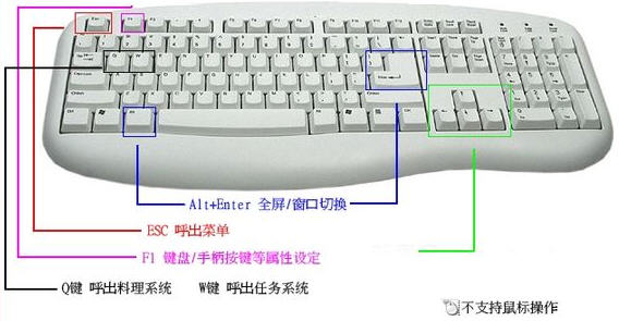 梦之羁绊:莱维篇