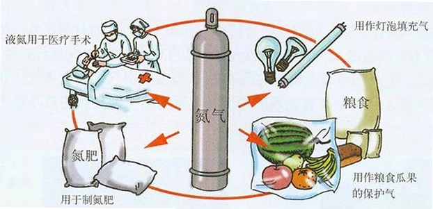 氮气赛车手1.0.0