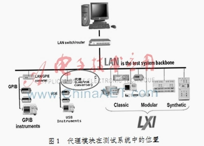 找牛奶的骑士1.0 官方版