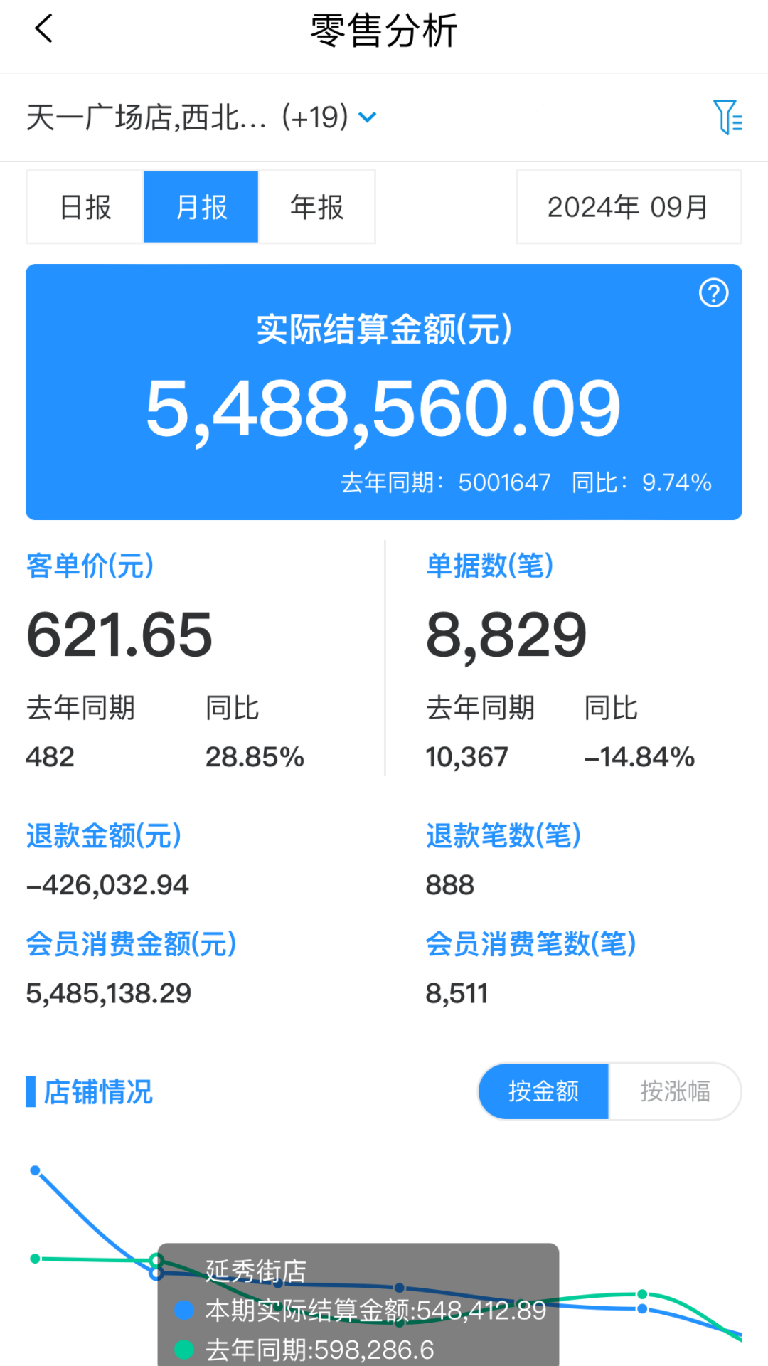 ��������app�������°汾v2.83.1 ��׿��