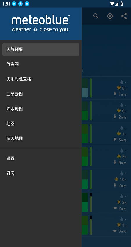 meteoblue����