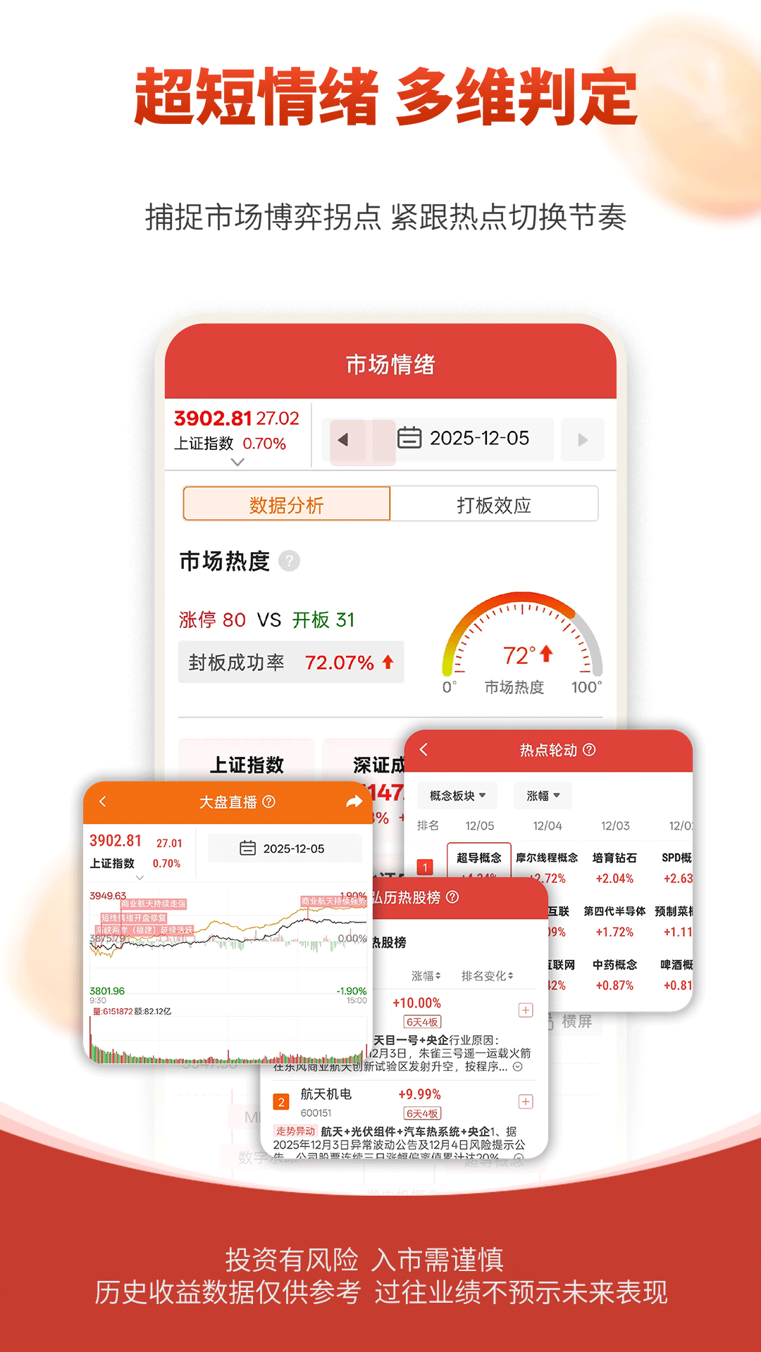 ����Ͷ��app�ֻ���ٷ�����v1.5.73 ���°汾