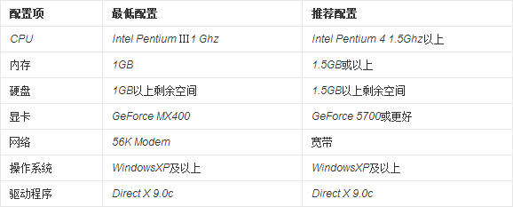 CK竞技之王