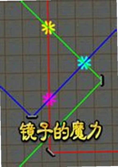 镜子的魔力1.0.0 游戏