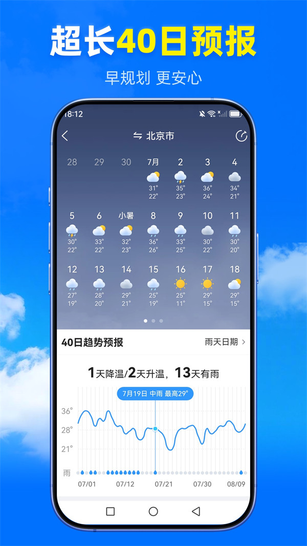 ��������app�ٷ���v1.4.2.1 ��׿��