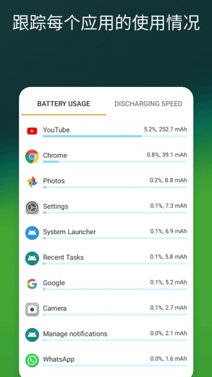 ��׼������׿�ֻ�����(AccuBattery)v2.1.8 �ٷ���