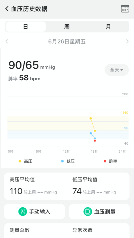 ��������appv1.4.3 ���°�