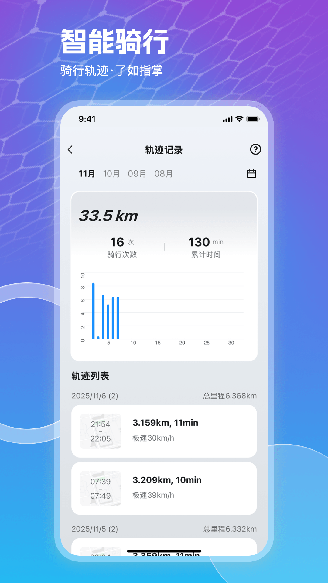 追风智联appv2.2.0 最新版
