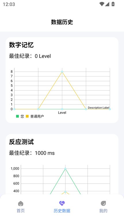 humanbenchmark��Ӧ������������(�����׼)v2.1.7 ��Ѱ�