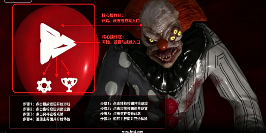 死亡公园2电脑版 死亡公园2电脑版