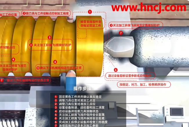 车削大师游戏 车削大师游戏