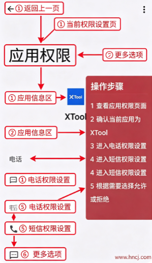 NoActive辅助软件下载 NoActive辅助软件下载