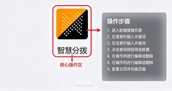智慧分拨app官方下载 智慧分拨app官方下载